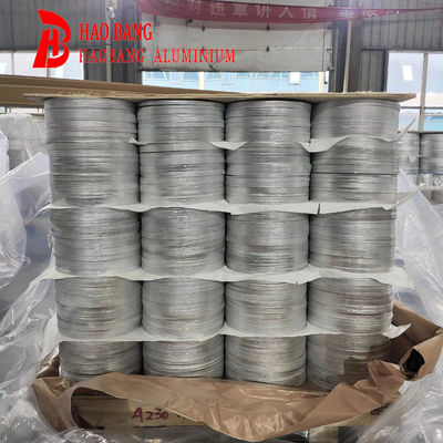 Исследуйте возможности для бизнеса с высококачественными алюминиевыми кругами